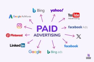Paid advertising services in Chennai by Workwithdhee – Google Ads, Facebook Ads, and targeted campaigns for business growth
