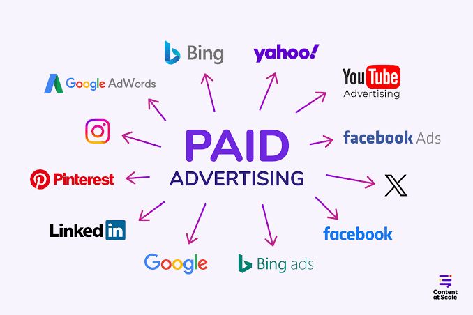 Paid advertising services in Chennai by Workwithdhee – Google Ads, Facebook Ads, and targeted campaigns for business growth